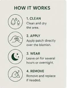 Glow Theory Spot Rescue™ | Hydrocolloid Spot Patches